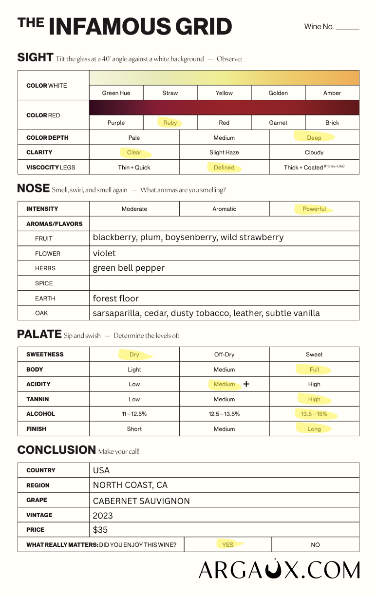2023 Cultivar Cabernet Sauvignon 'North Coast'